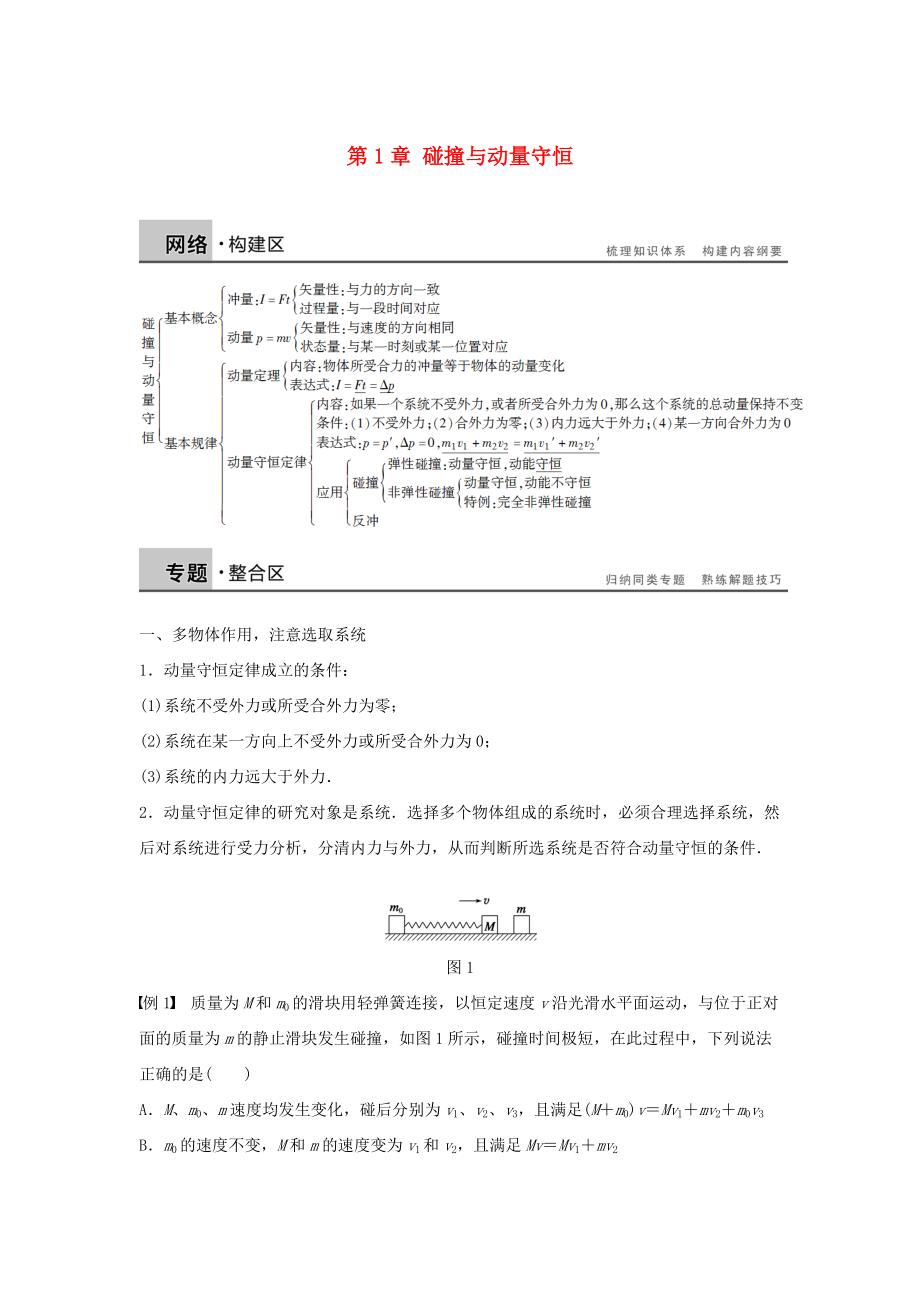 高中物理 第1章 碰撞與動量守恒學(xué)案 滬科版選修35_第1頁