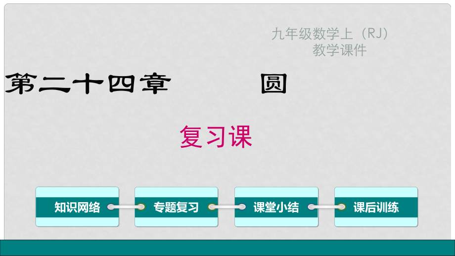 九年級(jí)數(shù)學(xué)上冊(cè) 第二十四章 圓復(fù)習(xí)課件 （新版）新人教版_第1頁