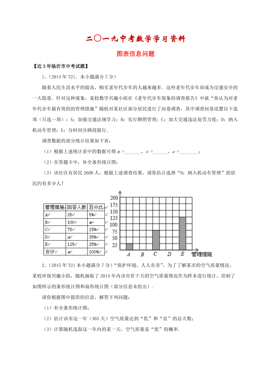 【名校資料】山東省臨沂市中考數(shù)學二輪專題復習 專題15 圖表信息問題_第1頁