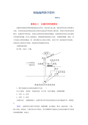 精編【與名師對話】高考地理二輪復(fù)習(xí) 第三部分 考前30天 專題三 考前易錯易混題型專練 易錯點3 水循環(huán)和河流特征