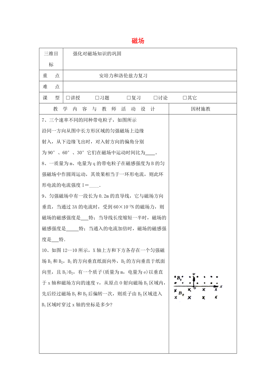 廣東省肇慶市高中物理 第三章 磁場(chǎng)復(fù)習(xí)教案2 粵教版選修31_第1頁(yè)