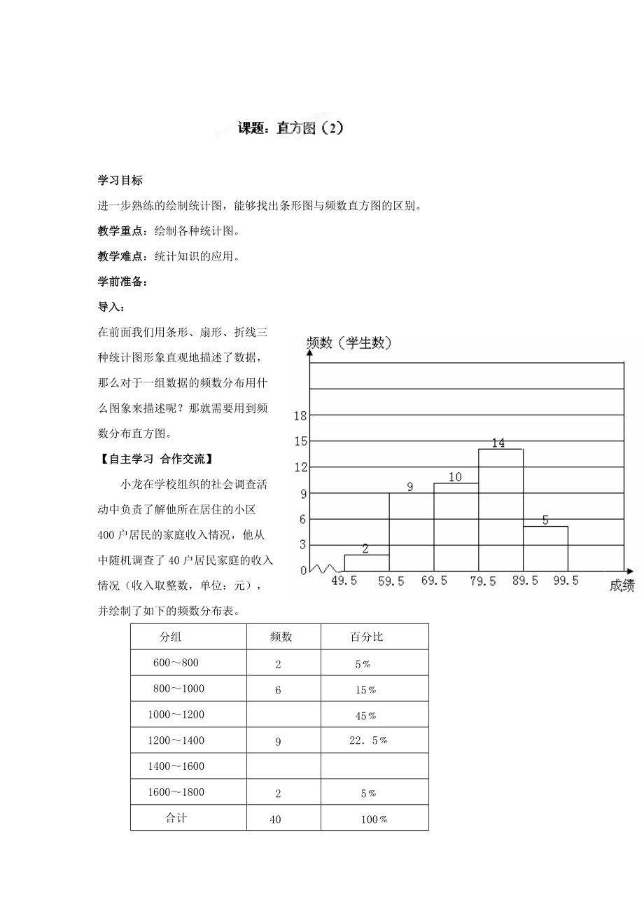 精校版人教版七年級數(shù)學(xué)下冊導(dǎo)學(xué)練稿：10.2直方圖2_第1頁