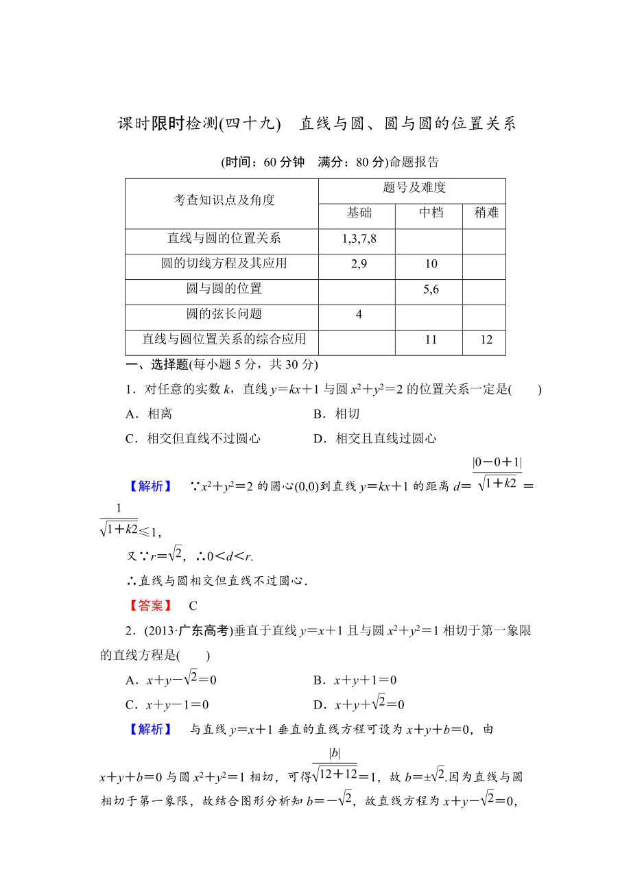 高三數(shù)學理,山東版一輪備課寶典 【第八章】課時限時檢測49_第1頁