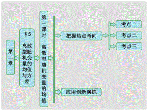 高中數(shù)學(xué) 第二章 概率 5 第一課時 離散型隨機(jī)變量的均值課件 北師大版選修23