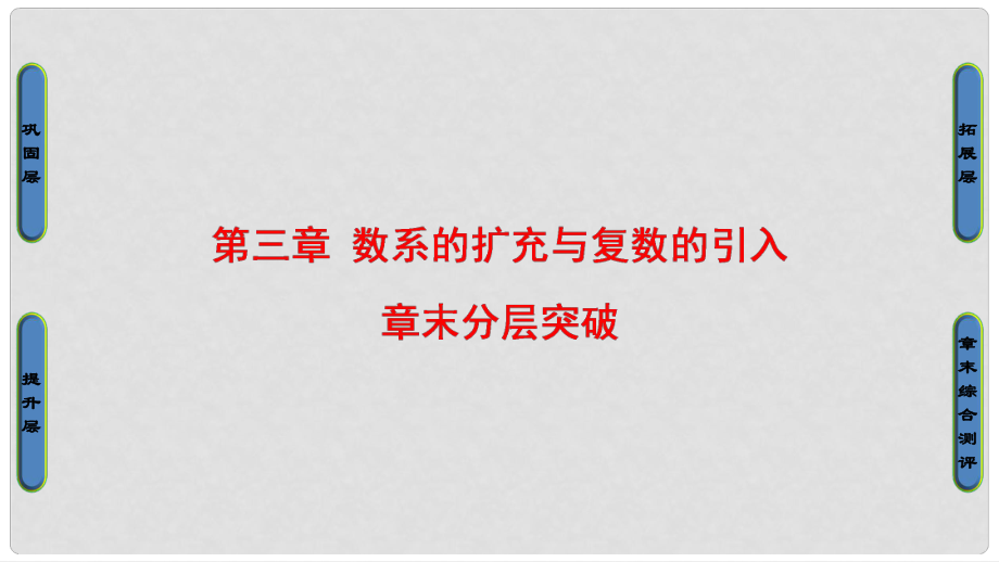 高中数学 第三章 数系的扩充与复数的引入章末分层突破课件 新人教B版选修12_第1页