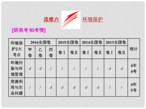 全國(guó)高考地理二輪復(fù)習(xí) 二大選考 擇一而攻 環(huán)境保護(hù)課件（選修6）