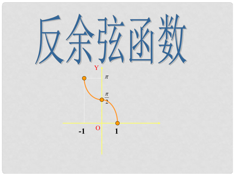 上海市高三数学 反余弦函数和反正切函数复习课件 沪教版_第1页