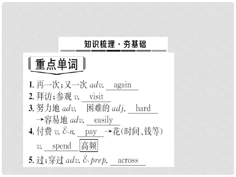 中考攻略中考英語專題總復習 第4課時 七下 Unit 712課件_第1頁