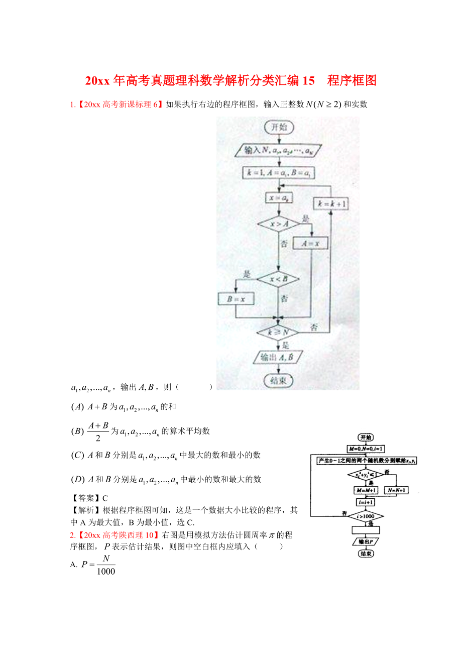 高考真題理科數(shù)學(xué) 解析分類匯編15程序框圖_第1頁