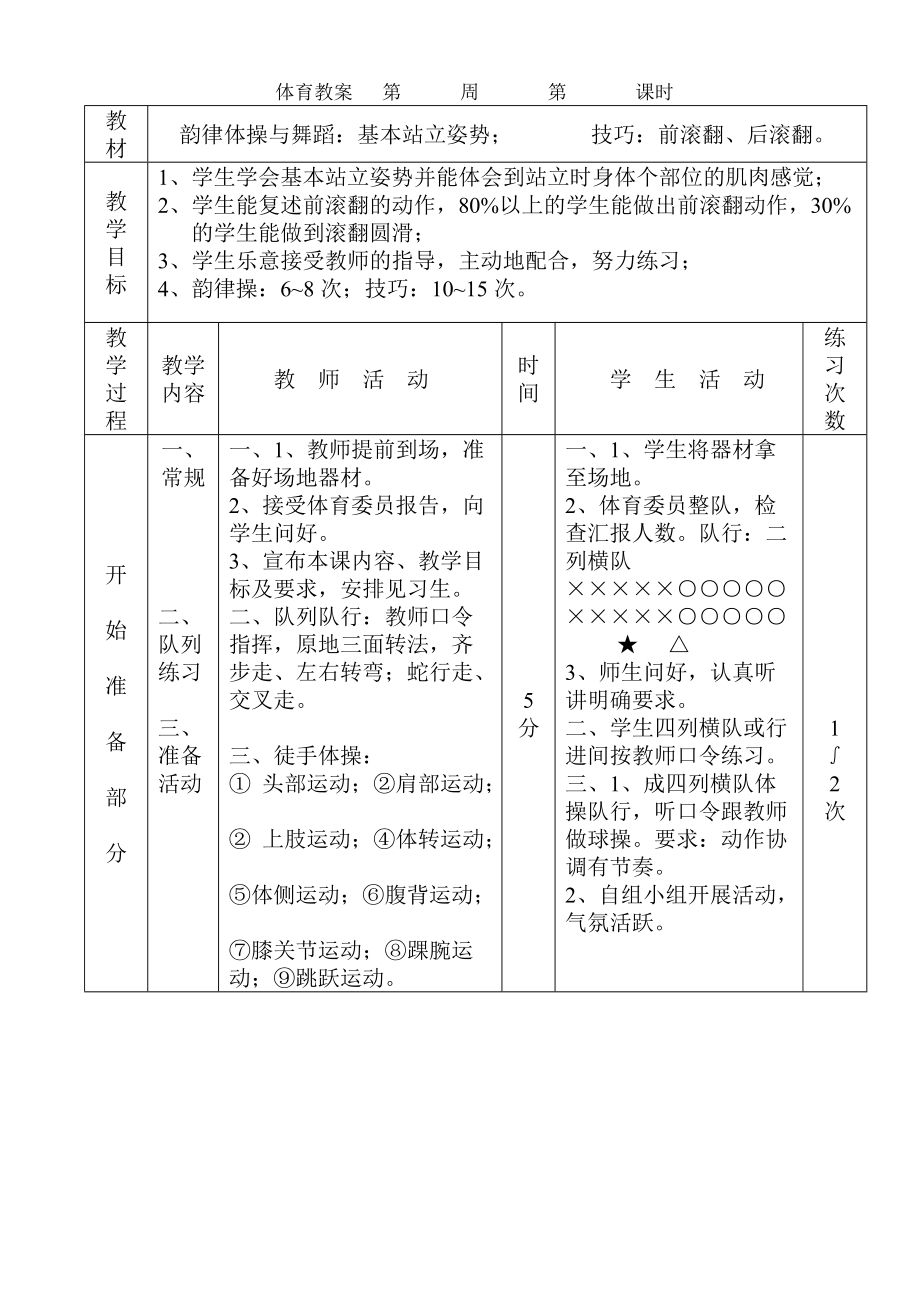 《初中體育教案全集》_第1頁