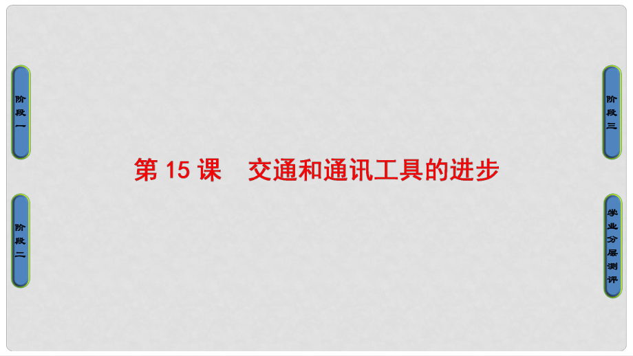 高中歷史 第5單元 中國近現(xiàn)代社會生活的變遷 第15課 交通和通訊工具的進步課件 新人教版必修2_第1頁