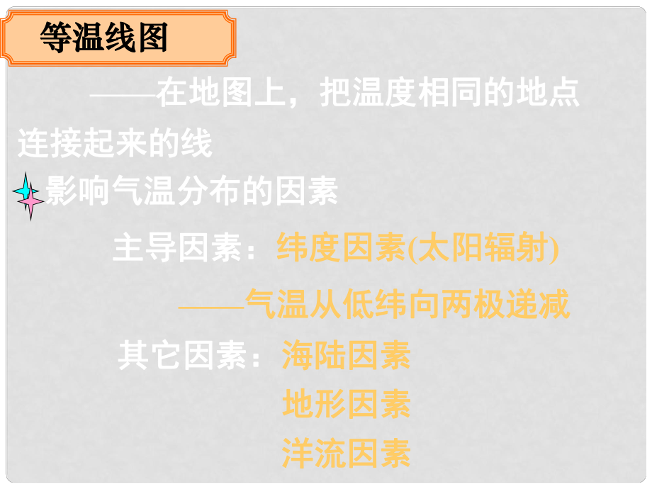 湖南省張家界市高中地理 等溫線圖課件 湘教版必修1_第1頁