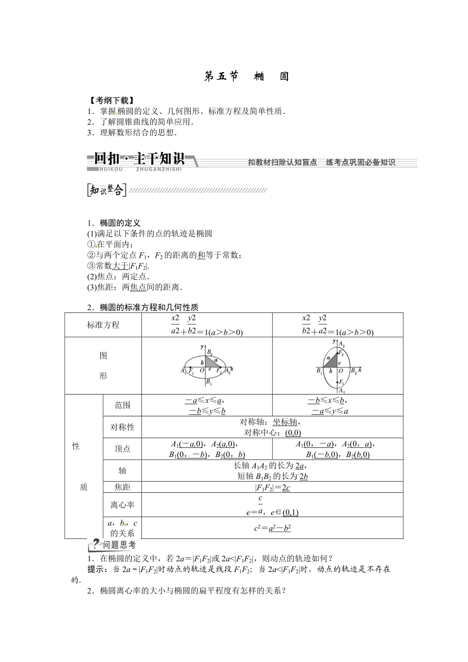 高考數(shù)學(xué)復(fù)習(xí)：第八章 ：第五節(jié)橢圓回扣主干知識(shí)提升學(xué)科素養(yǎng)_第1頁