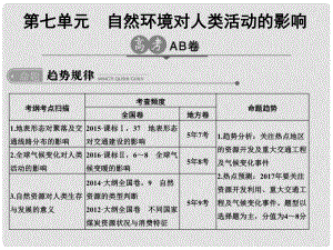 高考地理一輪總復(fù)習(xí) 第7單元 自然環(huán)境對人類活動(dòng)的影響課件