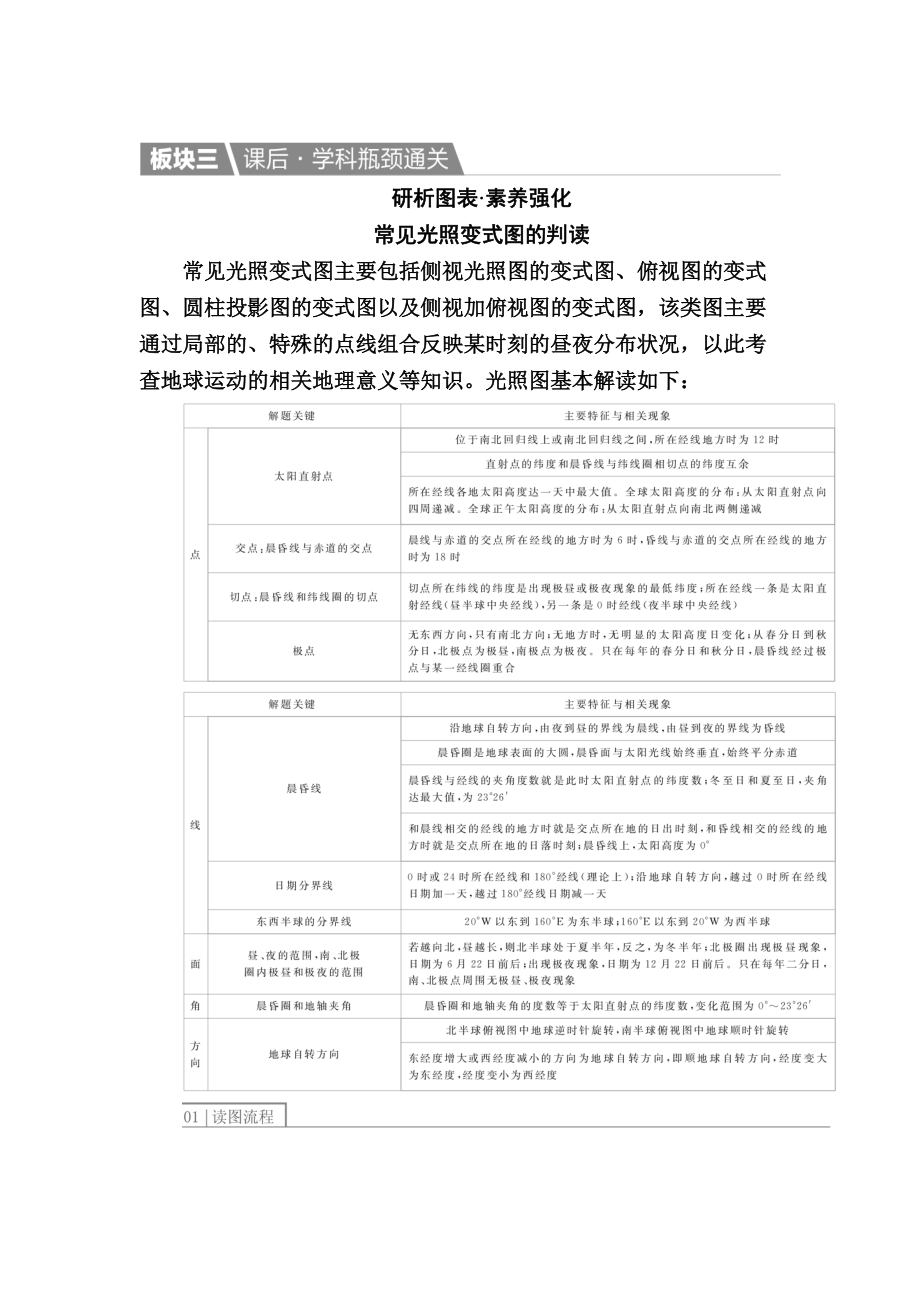 【金版教程】地理一輪課后通關(guān)：114 地球公轉(zhuǎn)及其地理意義 Word版含解析_第1頁