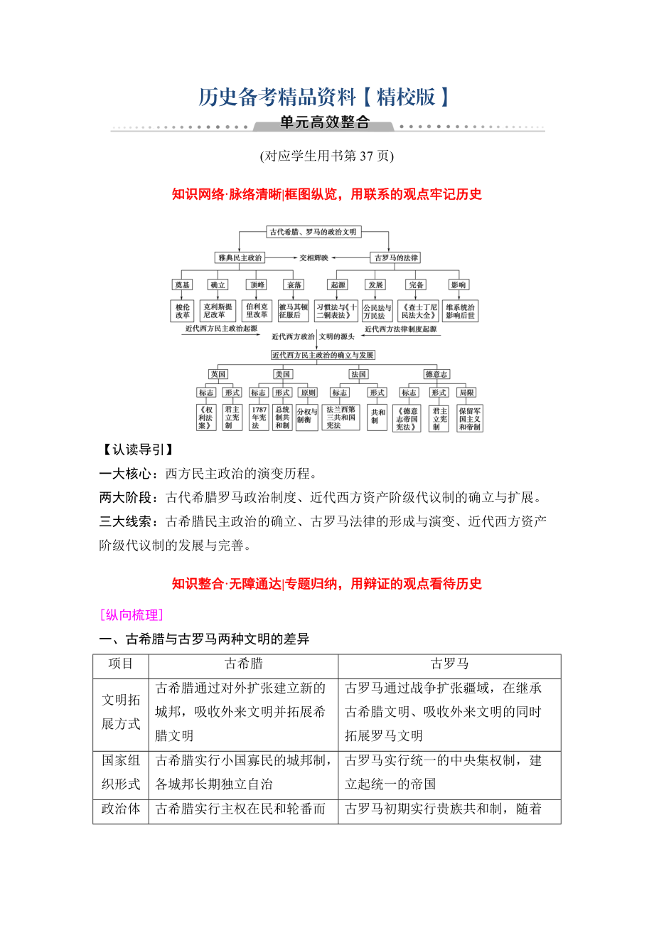 精修版高三歷史人教版教師用書：模塊一 第2單元 單元高考整合 含解析_第1頁