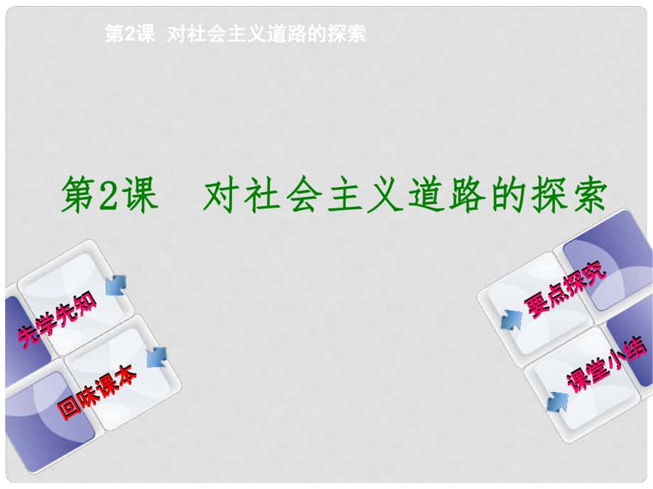 九年級歷史下冊 第1單元 第2課 對社會(huì)主義道路的探索課件 新人教版_第1頁