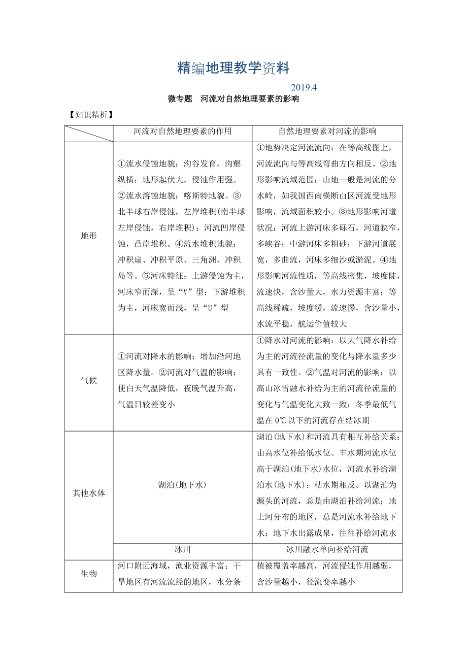 精编专题三 水 微专题3.6 河流对自然地理要素的影响二轮地理微专题要素探究与设计 Word版含解析_第1页