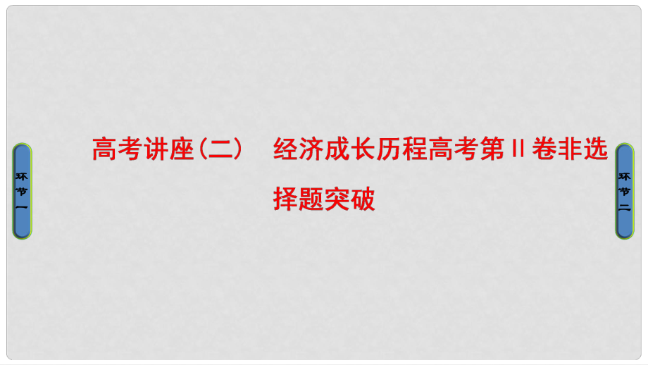 高考历史一轮总复习 高考讲座2 经济成长历程高考第Ⅱ卷非选择题突破课件 新人教版_第1页