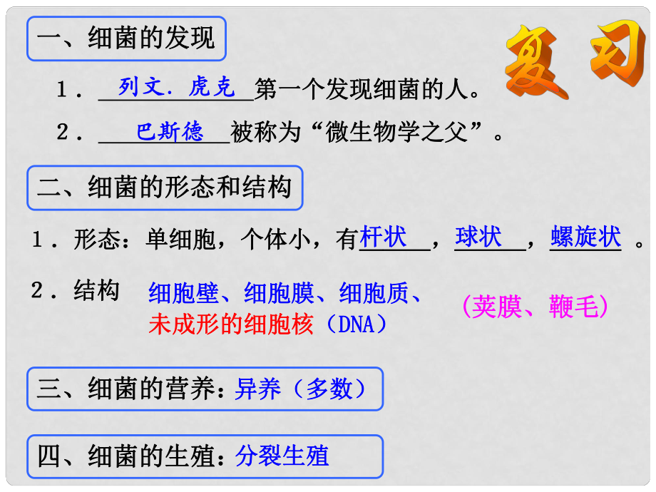 八年級生物上冊 第五章 第三節(jié) 真菌課件 （新版）新人教版_第1頁