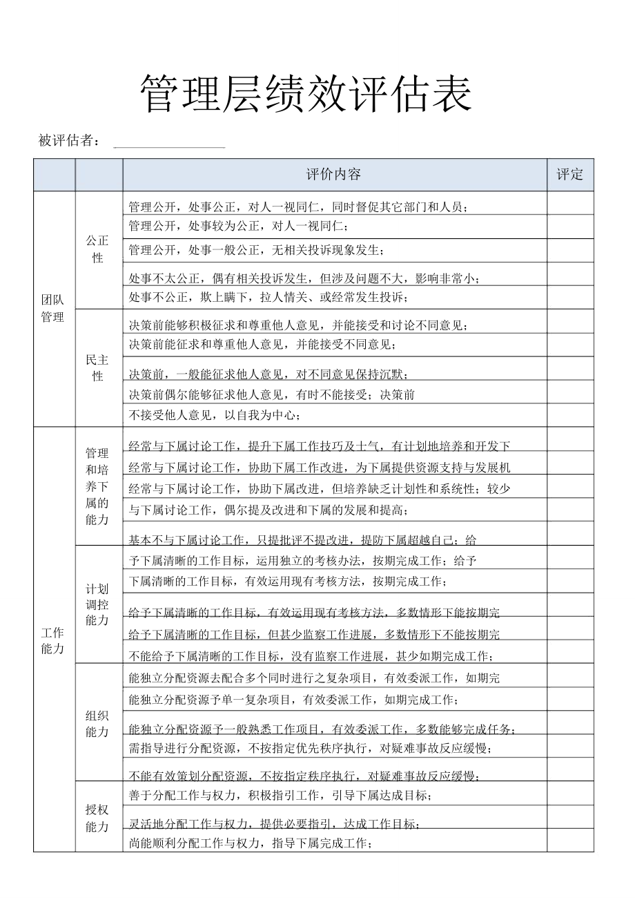 管理层绩效评估表_第1页