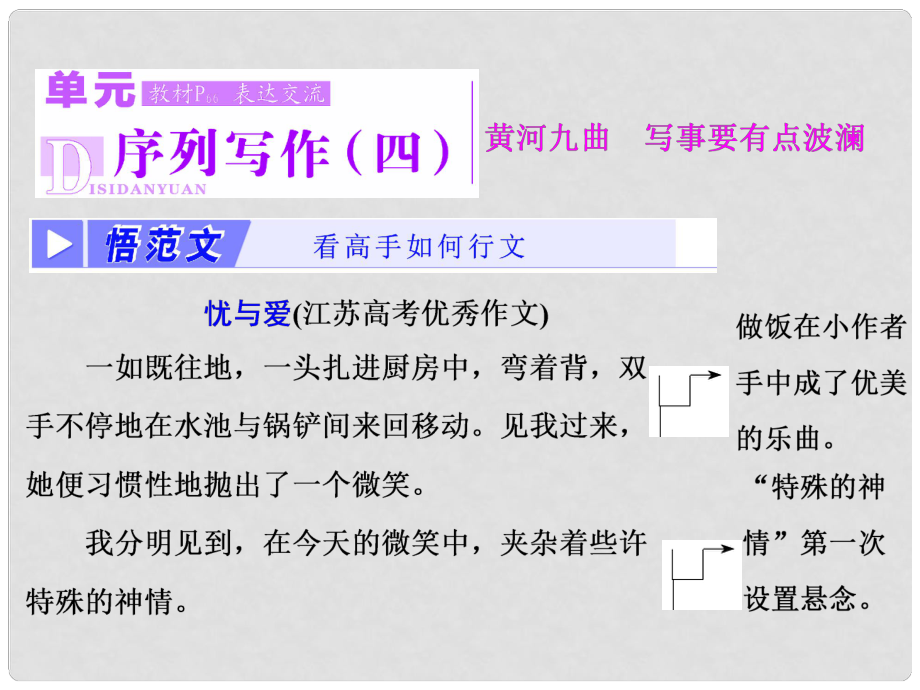 高中語文 單元序列寫作（四）黃河九曲 寫事要有點(diǎn)波瀾課件 新人教版必修1_第1頁