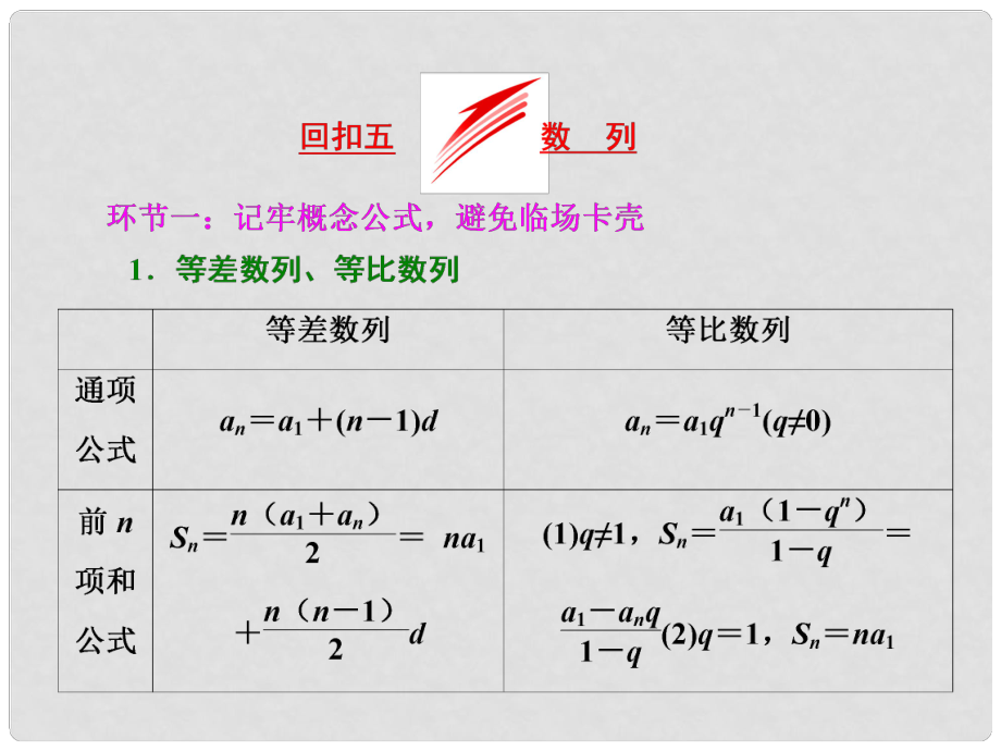 高考數(shù)學(xué)二輪復(fù)習(xí) 考前30天 策略（四）考前回歸主干基礎(chǔ)知識(shí) 回扣五 數(shù)列課件 文_第1頁(yè)