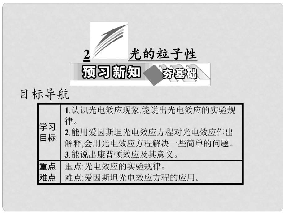 高中物理 第十七章 波粒二象性 2 光的粒子性課件 新人教版選修35_第1頁(yè)