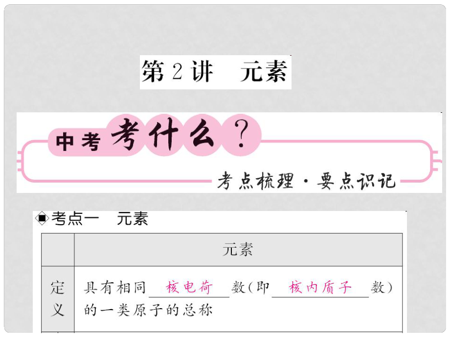 中考化学第一轮复习 系统梳理 夯基固本 第3单元 物质构成的奥秘 第2讲 元素教学课件 新人教版_第1页