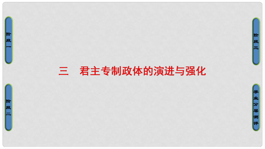 高中歷史 專題1 古代中國的政治制度 3 君主專制政體的演進與強化課件 人民版必修1_第1頁