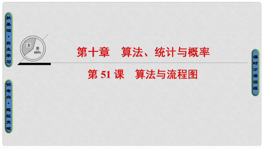 高考數(shù)學(xué)一輪復(fù)習(xí) 第十章 算法、統(tǒng)計與概率 第51課 算法與流程圖課件_第1頁