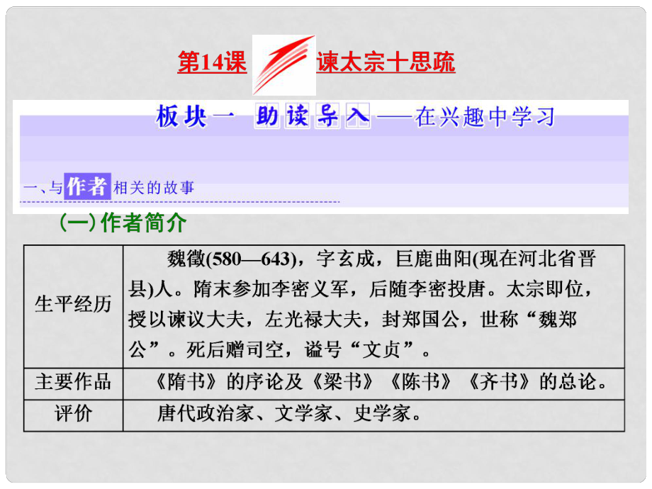 高中語(yǔ)文 第四專題 第14課 諫太宗十思疏課件 蘇教版必修3_第1頁(yè)