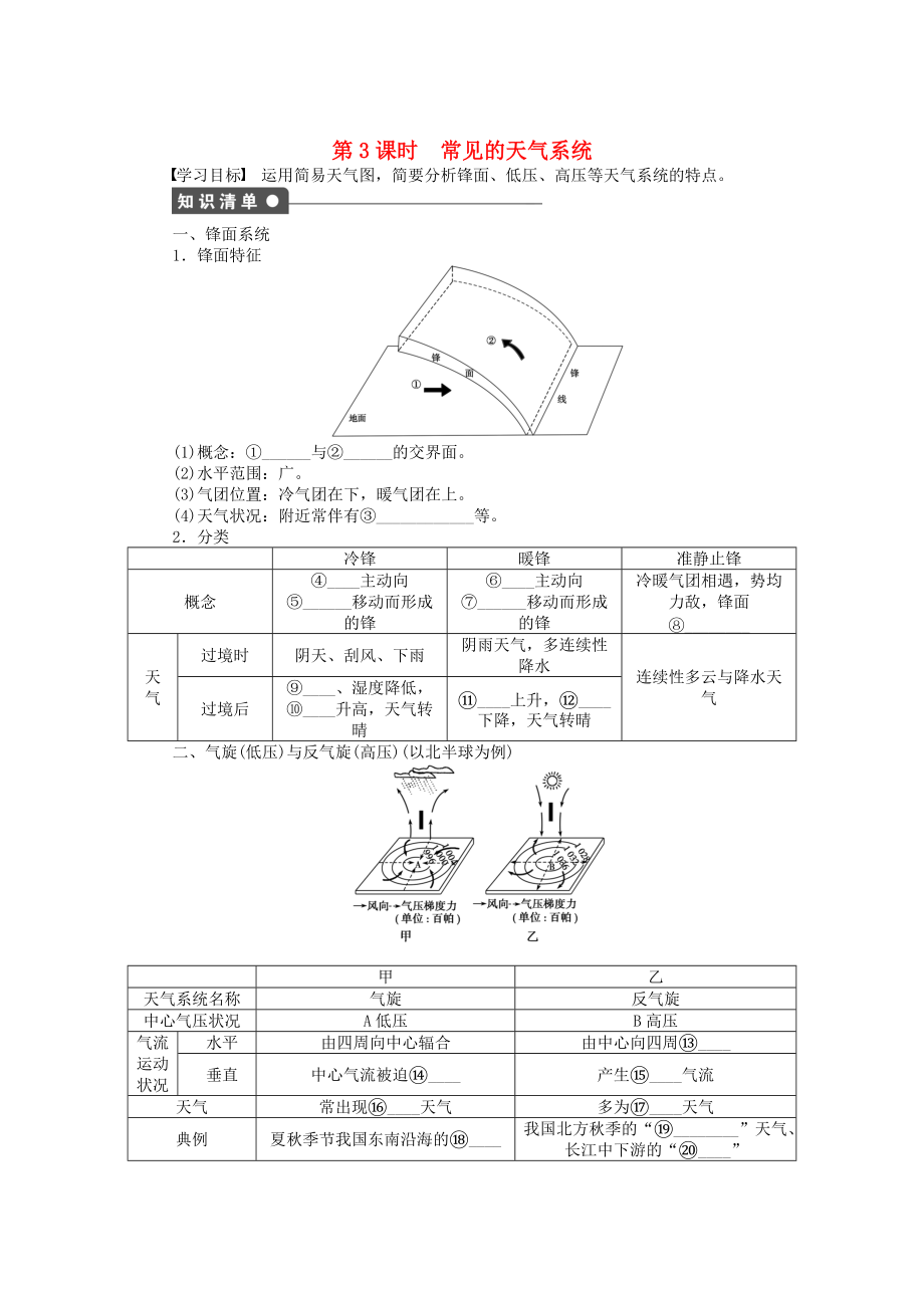 高中地理 第二单元 第2节 第3课时 常见的天气系统课时作业 鲁教版必修1_第1页