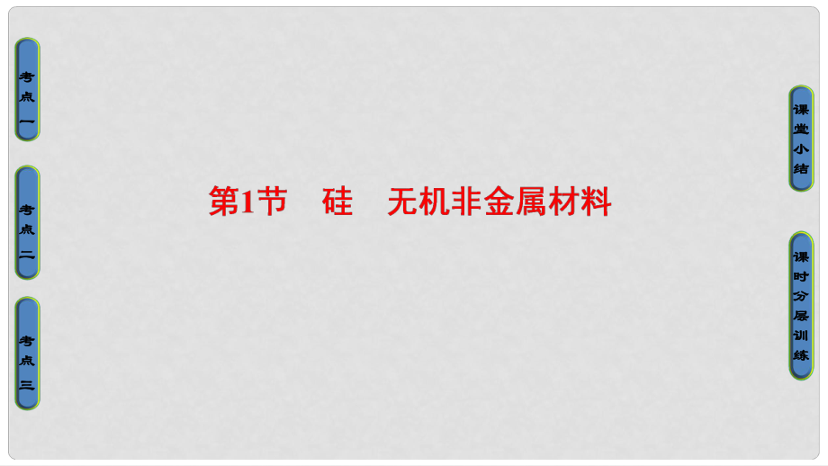 高考化學一輪總復習 第4章 材料家族中的元素 第1節(jié) 硅 無機非金屬材料課件 魯科版_第1頁