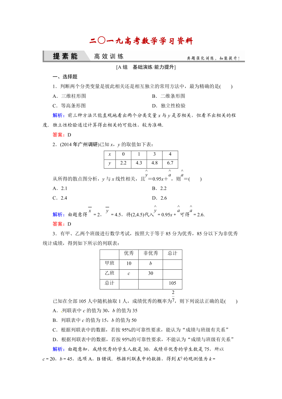 【名校資料】人教A版理科數(shù)學(xué)高效訓(xùn)練：94 變量間的相關(guān)關(guān)系、統(tǒng)計(jì)案例_第1頁