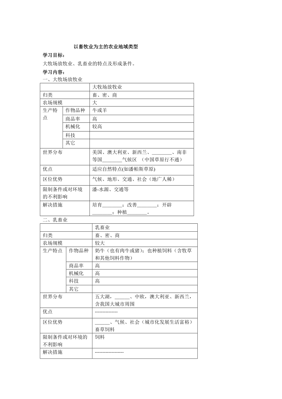 北京市第四中學高考地理人教版總復習專題學案 以畜牧業(yè)為主的農(nóng)業(yè)地域類型_第1頁