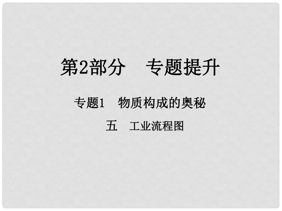 江西省中考化學(xué)總復(fù)習(xí) 第2部分 專題提升 專題1 物質(zhì)構(gòu)成的奧秘 五 工業(yè)流程圖課件_第1頁(yè)