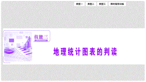 優(yōu)化探究高考地理高考二輪復(fù)習(xí) 第二部分 技能三 地理統(tǒng)計(jì)圖表的判讀課件
