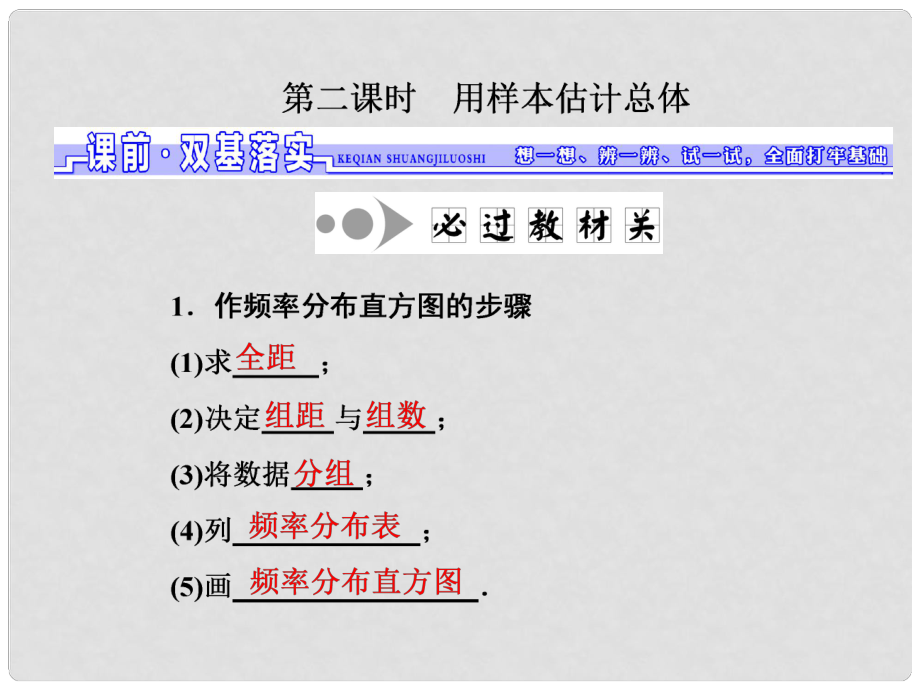 高三數(shù)學(xué)一輪總復(fù)習(xí) 第十章 算法、統(tǒng)計(jì)與概率 第二節(jié) 統(tǒng)計(jì)初步 第二課時 用樣本估計(jì)總體課件 理_第1頁