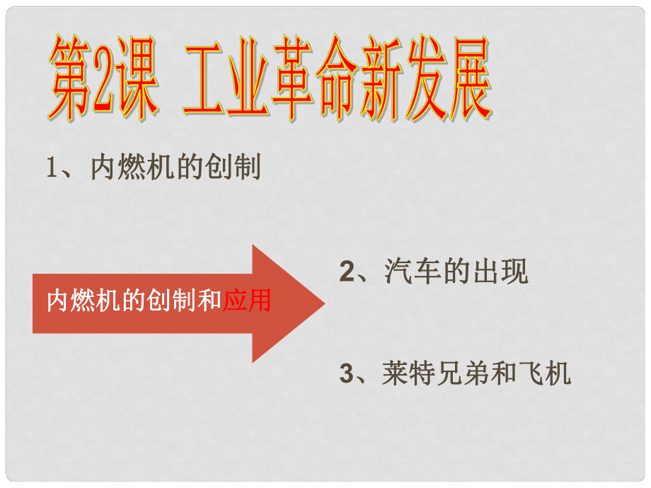 九年級歷史下冊 第一單元 第2課《工業(yè)革命新發(fā)展 》課件1 華東師大版_第1頁