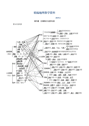 精編專題十二 區(qū)域與區(qū)域經(jīng)濟(jì)發(fā)展 微專題12.1區(qū)域特征與差異比較二輪地理微專題要素探究與設(shè)計(jì) Word版含解析