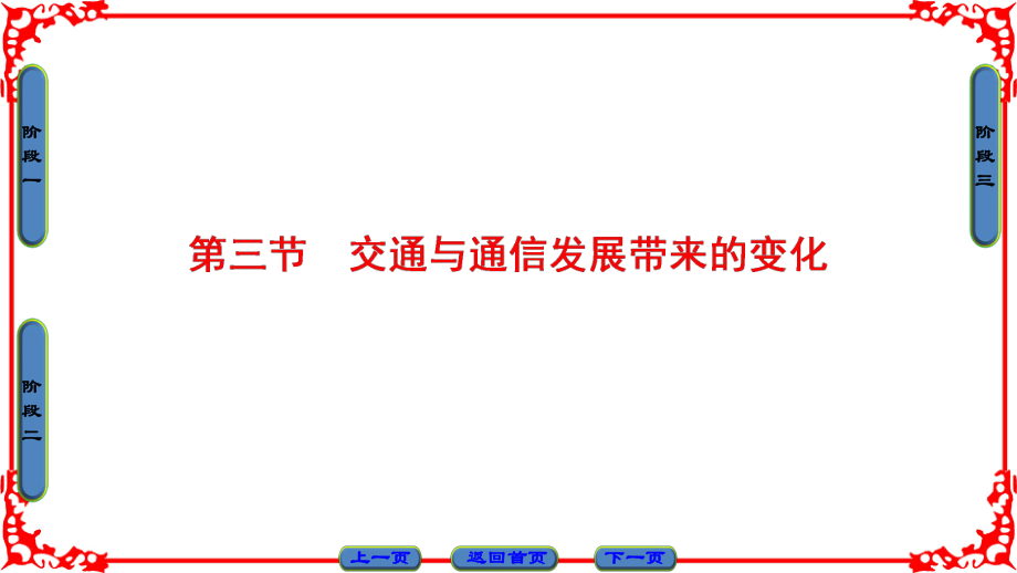 高中地理 第4單元 人類活動的地域聯(lián)系 第3節(jié) 交通與通信發(fā)展帶來的變化課件 魯教版必修2_第1頁