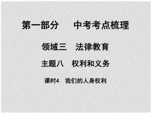 湖南省中考政治 考點梳理 領域三 法律教育 主題八 權利和義務 課時4 我們的人身權利課件2