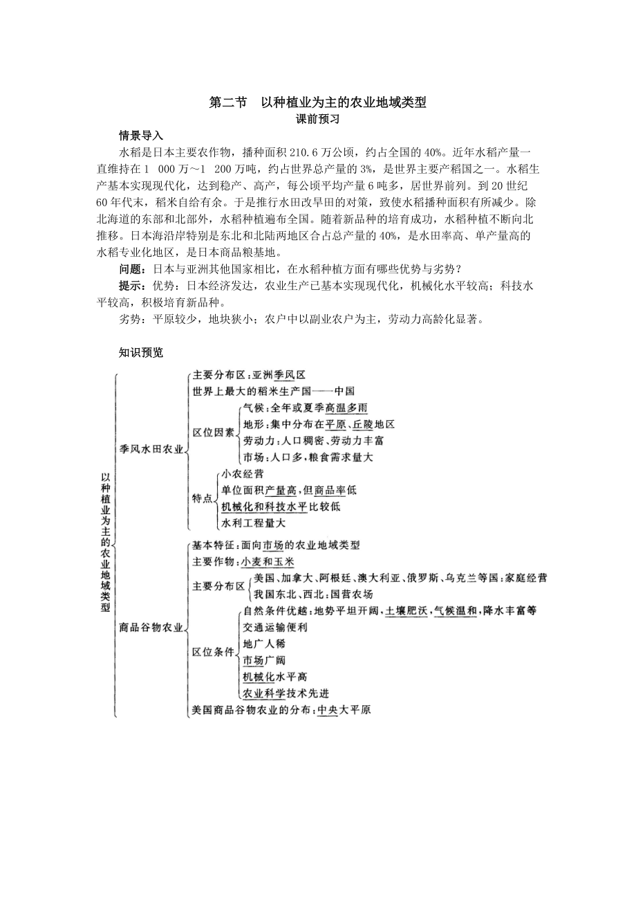 地理人教版必修2課前預(yù)習(xí) 第三章第二節(jié) 以種植業(yè)為主的農(nóng)業(yè)地域類型 Word版含解析_第1頁