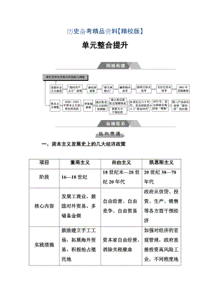 精修版高考?xì)v史總復(fù)習(xí)：第十單元 單元整合提升 含答案