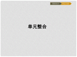 高中歷史 近代民主思想與實踐 第二單元 民主與專制的搏斗單元整合課件 岳麓版選修2