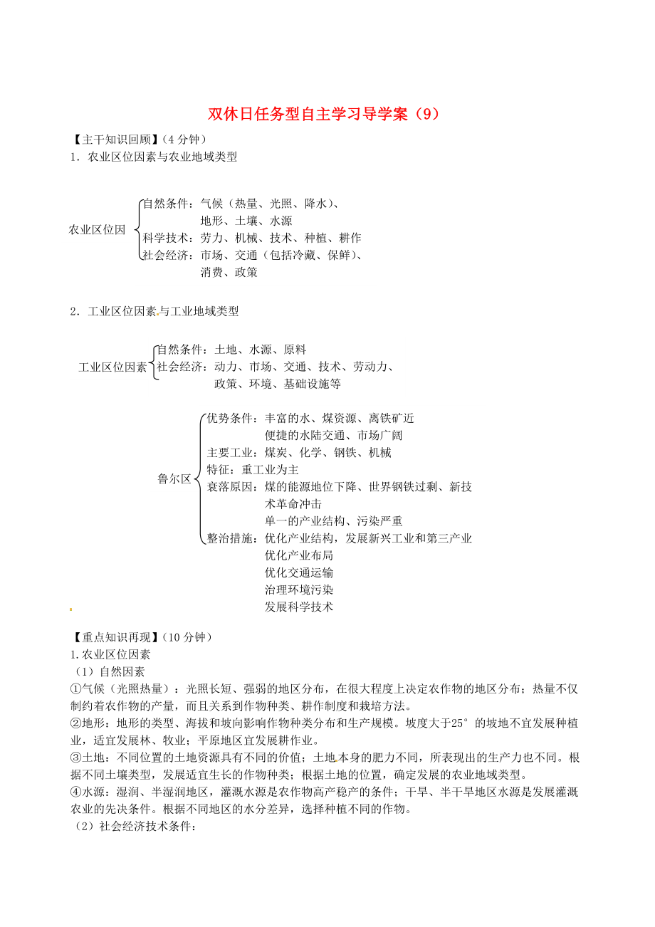 江蘇省海門市包場高級中學高一地理 雙休日任務型自主學習導學案9_第1頁