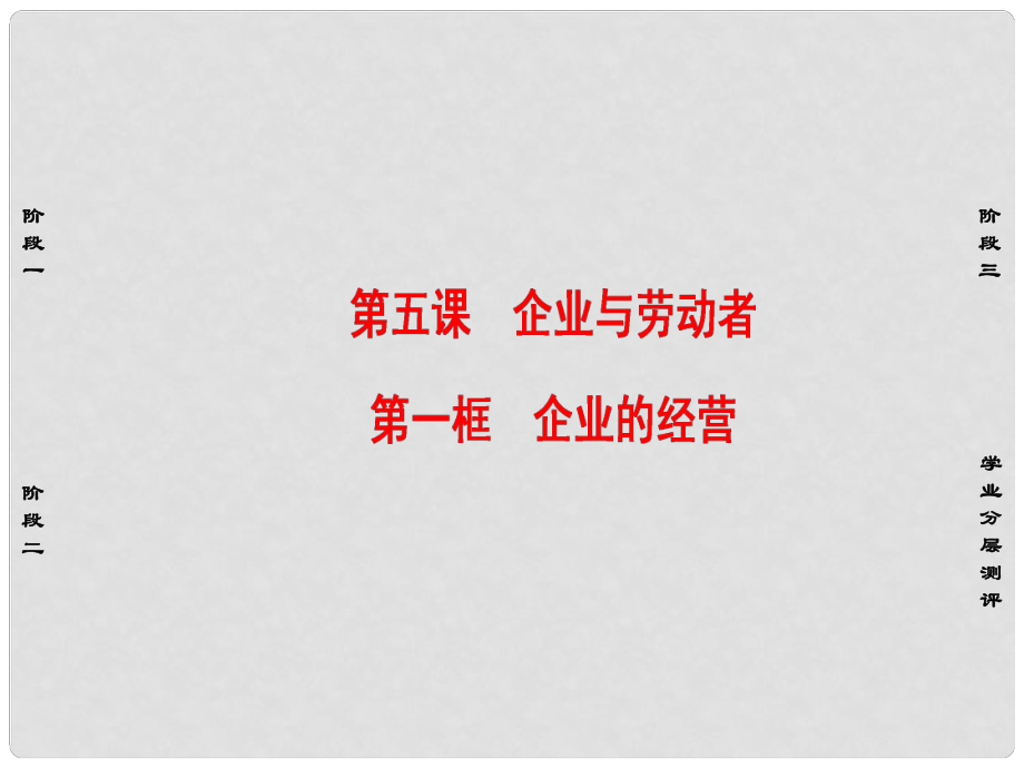 高中政治 第2單元 生產(chǎn)勞動與經(jīng)營 第5課 企業(yè)與勞動者 第1框 企業(yè)的經(jīng)營課件 新人教版必修1_第1頁