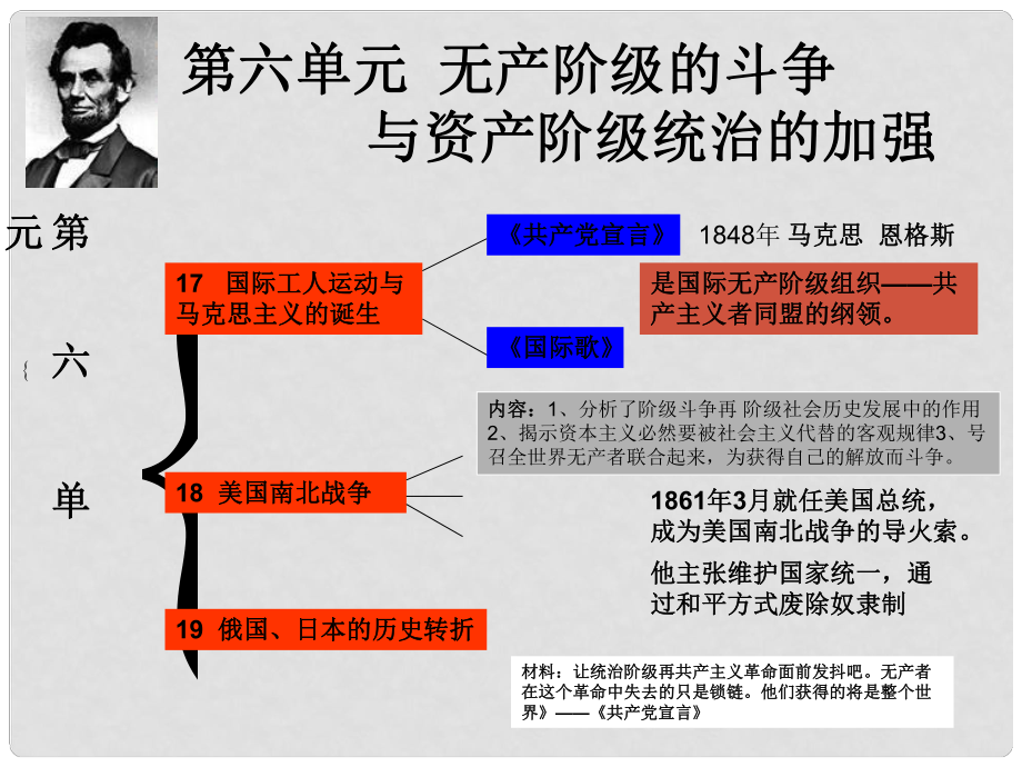 九年級歷史與社會上冊 第六單元《無產(chǎn)階級的斗爭與資產(chǎn)階》課件 人教新課標版_第1頁