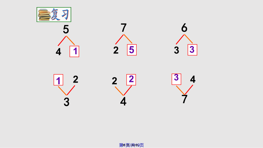 《8、9的分與合》_實(shí)用教案實(shí)用教案_第1頁